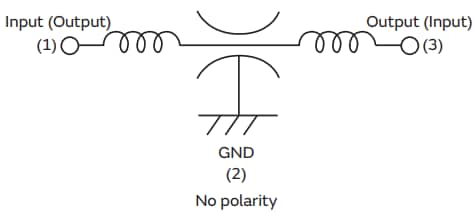 Murata Electronics NFE Chip-EMI-Durchführungsfilter